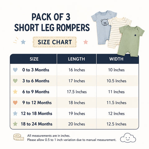 LO - Cotton Jersey - Pack of 3 - Short Leg Rompers - White & Navy - Days