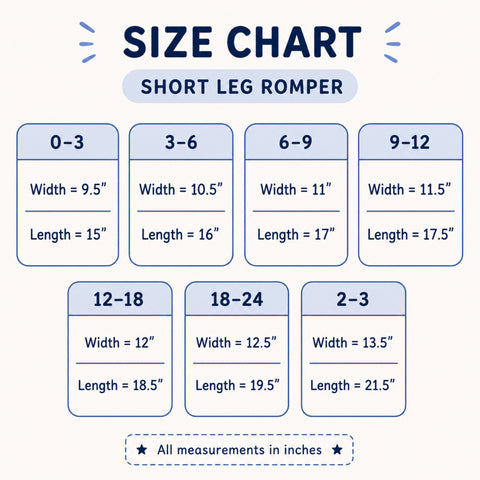 OLINI - Cotton Jersey - Pack of 2 - Short Leg Rompers - Lemon & Sky - NUJ